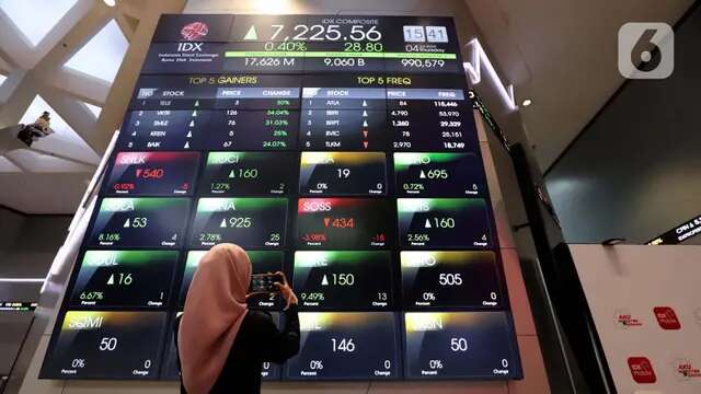 IHSG Berbalik Arah Melemah, Mayoritas Sektor Saham Memerah