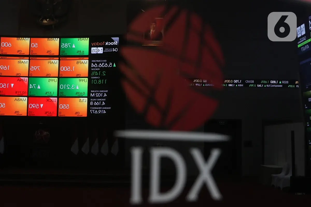 IHSG Hari Ini Dibuka Menghijau, Sektor Teknologi Memimpin