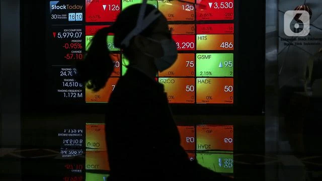 IHSG Betah di Zona Hijau, Investor Asing Beli Saham FREN hingga INKP