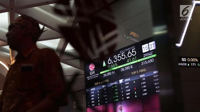 MNC Sekuritas Jangkau Investor Pemula dan Trader Pro di Satu Aplikasi