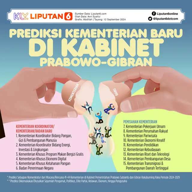 Efektifkah Rancangan Kabinet ‘Zaken’ Prabowo-Gibran? Begini Kata Pakar UGM