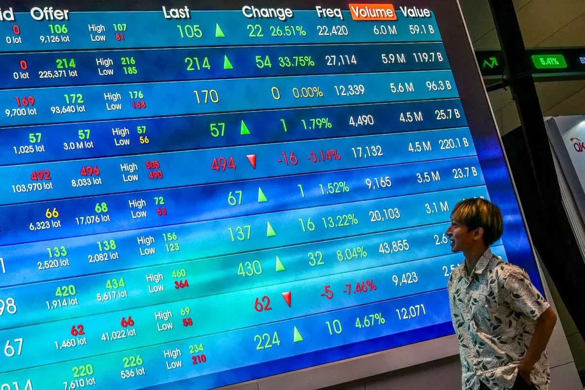 IHSG Berbalik Arah Melemah, Saham BBTN Melesat 3,3%