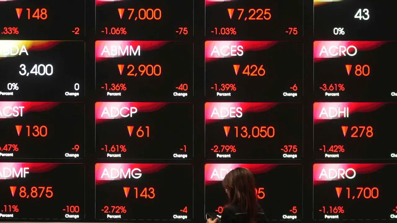 IHSG Kembali Anjlok, Analis Ungkap Penyebabnya