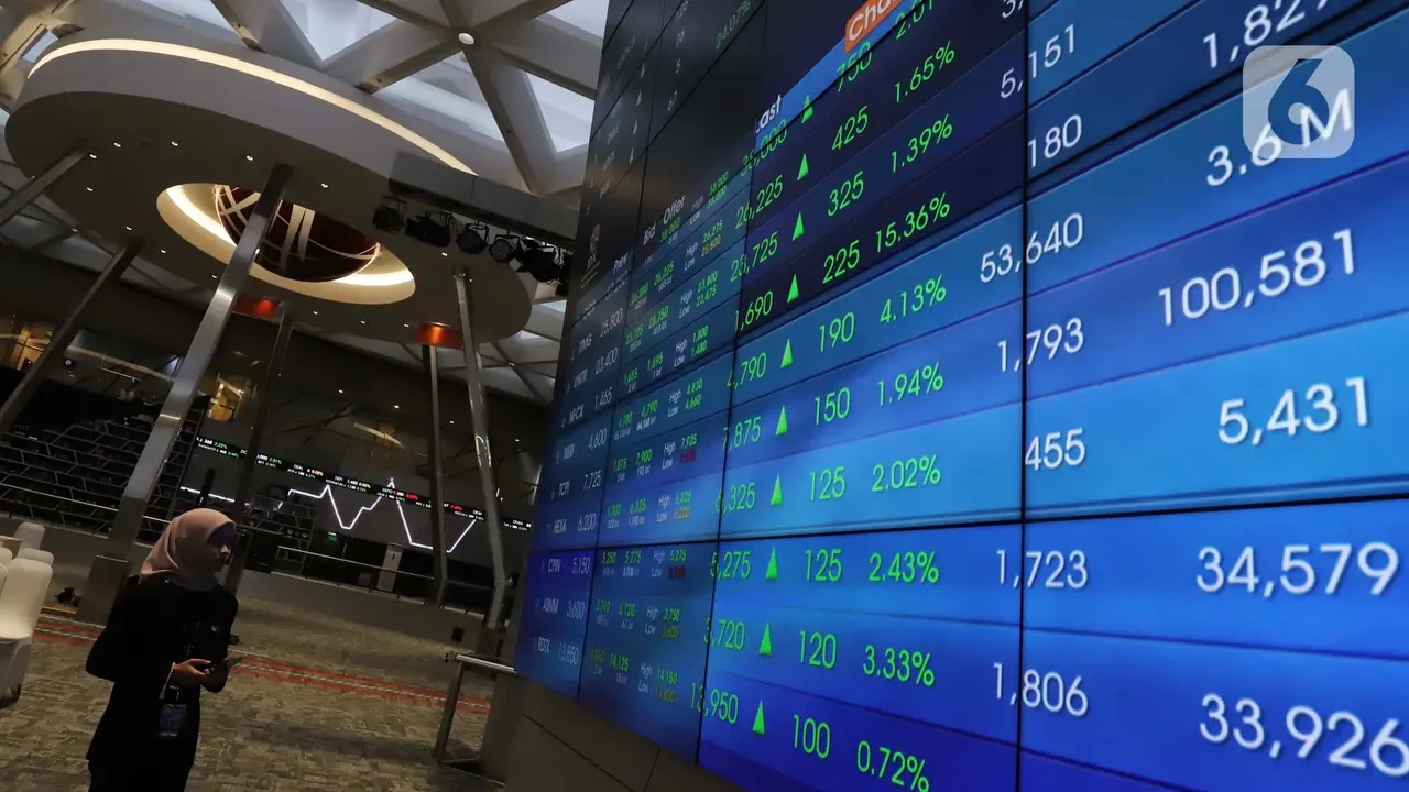 IHSG Hari Ini Ditutup Anjlok ke 5.342