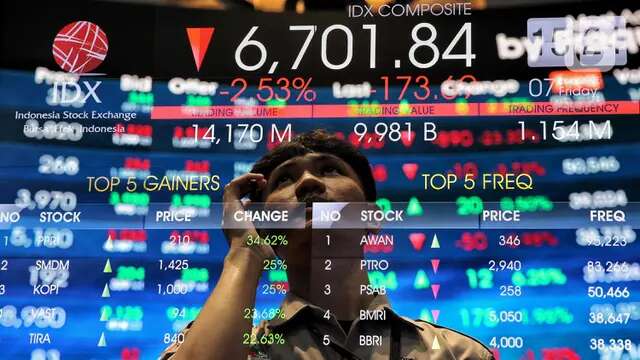 IHSG Sepekan Turun 1,81%, Simak Deretan Top Gainers dan Top Losers pada 10-14 Maret 2025