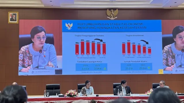 Top 3: Anggaran Rp 401,5 Triliun untuk Anak Sekolah