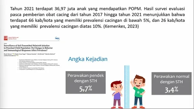 IDAI: Kasus Cacingan pada Anak di Indonesia Banyak tapi Masih Sering Diabaikan