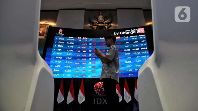 IHSG Anjlok 1,54 Persen pada 10-14 Februari 2025, Faktor Ini Jadi Penyebabnya