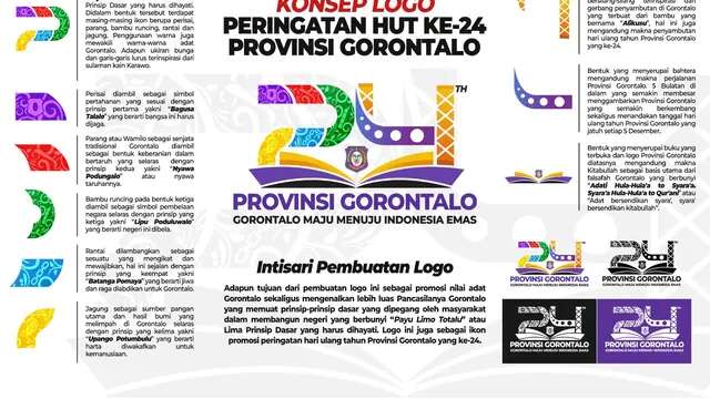 Makna di Balik Logo HUT ke-24 Provinsi Gorontalo: Merangkul Nilai Adat dan Semangat Kemaju...