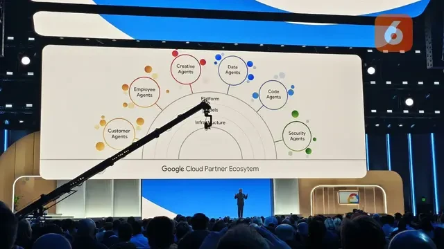 Google Cloud Ungkap Deretan Layanan Andalan di 2024 dan Peran AI yang Makin Masif
