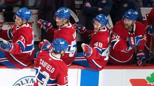 What Montreal Canadiens fans expect from the team this season