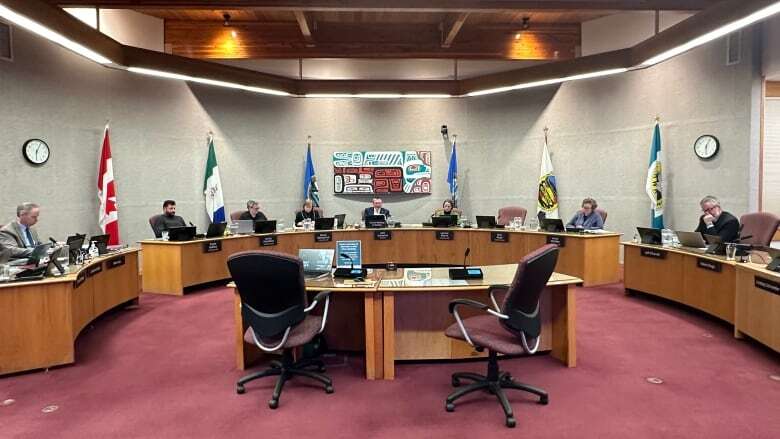 Whitehorse council tables $96M capital budget, looks for help to pay for it