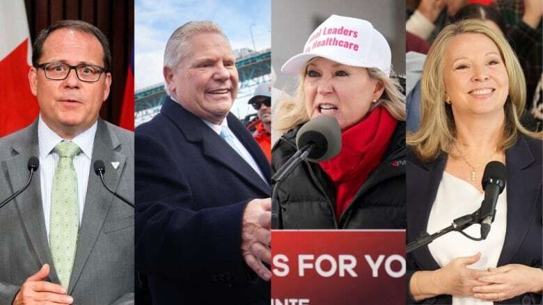 What each Ontario party has promised so far ahead of Feb. 27 election