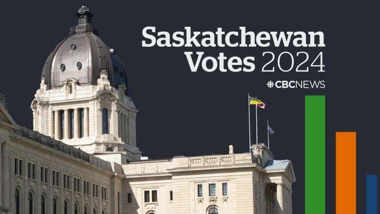 2 weeks down, 2 to go in Sask. election