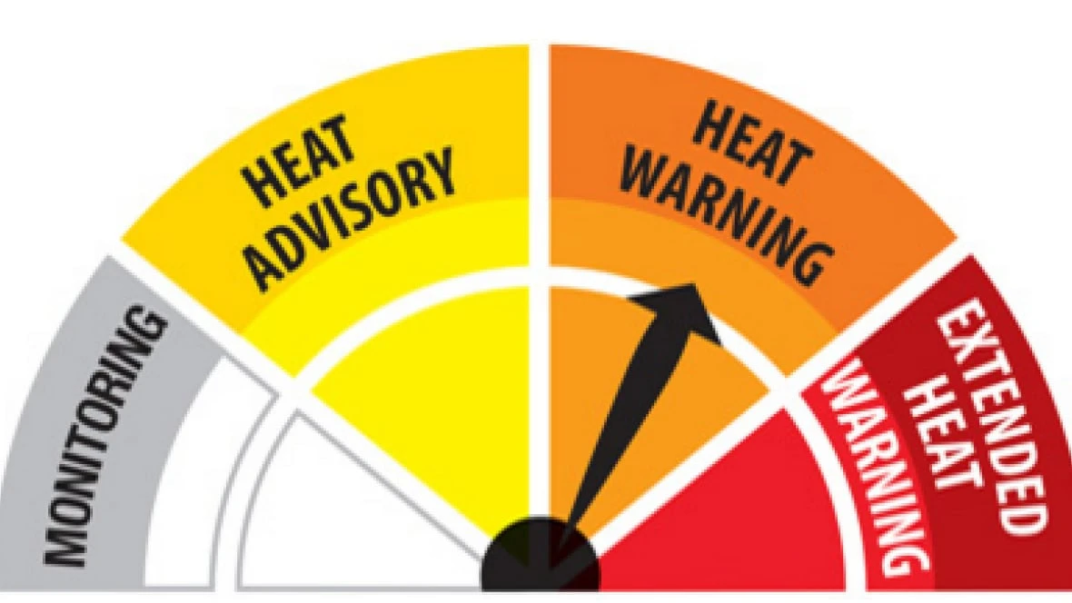 Heat warning issued for Hamilton, with humidex values of 35 to 40 expected for several days
