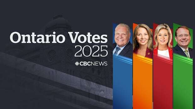 Ontario's Progressive Conservatives cruise to rare 3rd-straight majority, CBC News projects