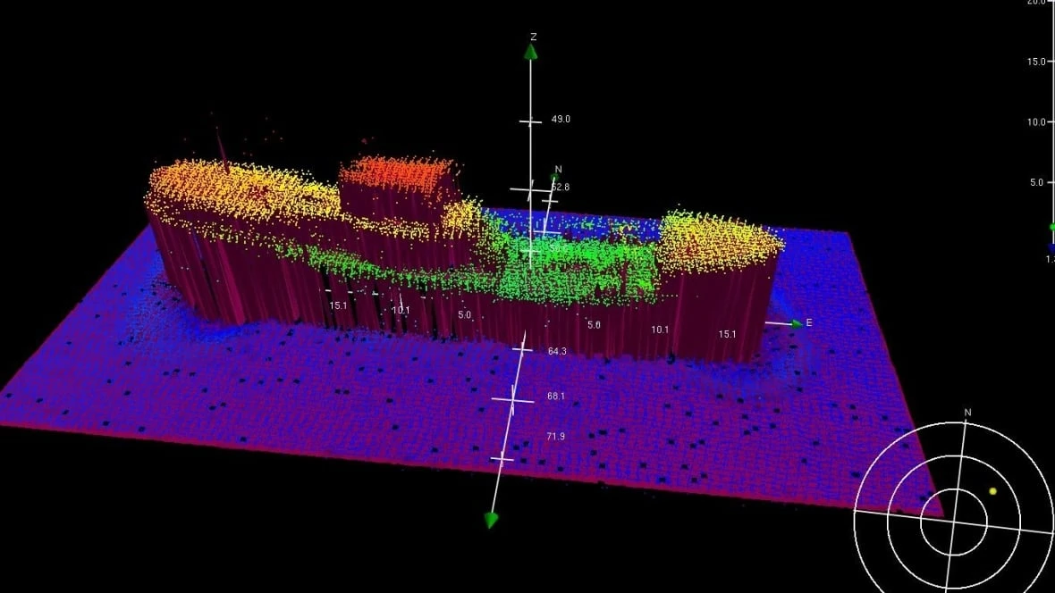 Uncharted shipwreck found in Sydney Bight area off Cape Breton