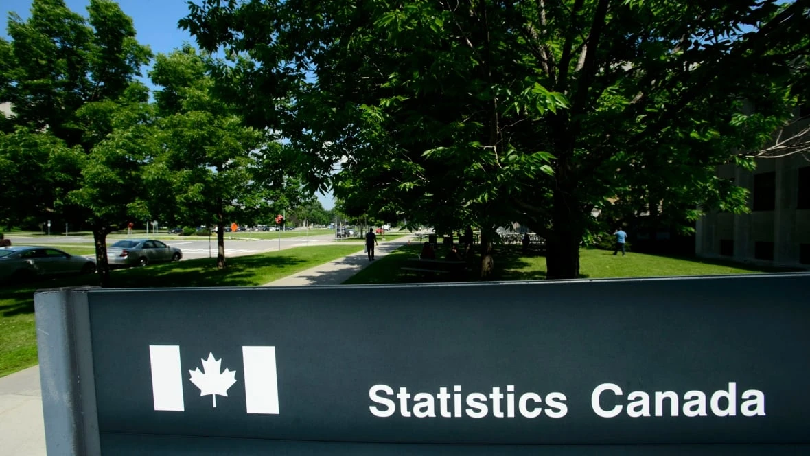 Disposable income inequality hit record high at start of 2025, Statistics Canada says