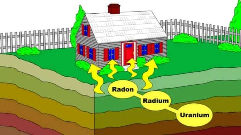 National radon study shows higher levels, exposure to radioactive gas in homes