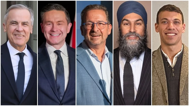 How will the parties pay for their promises? Why costed platforms are important