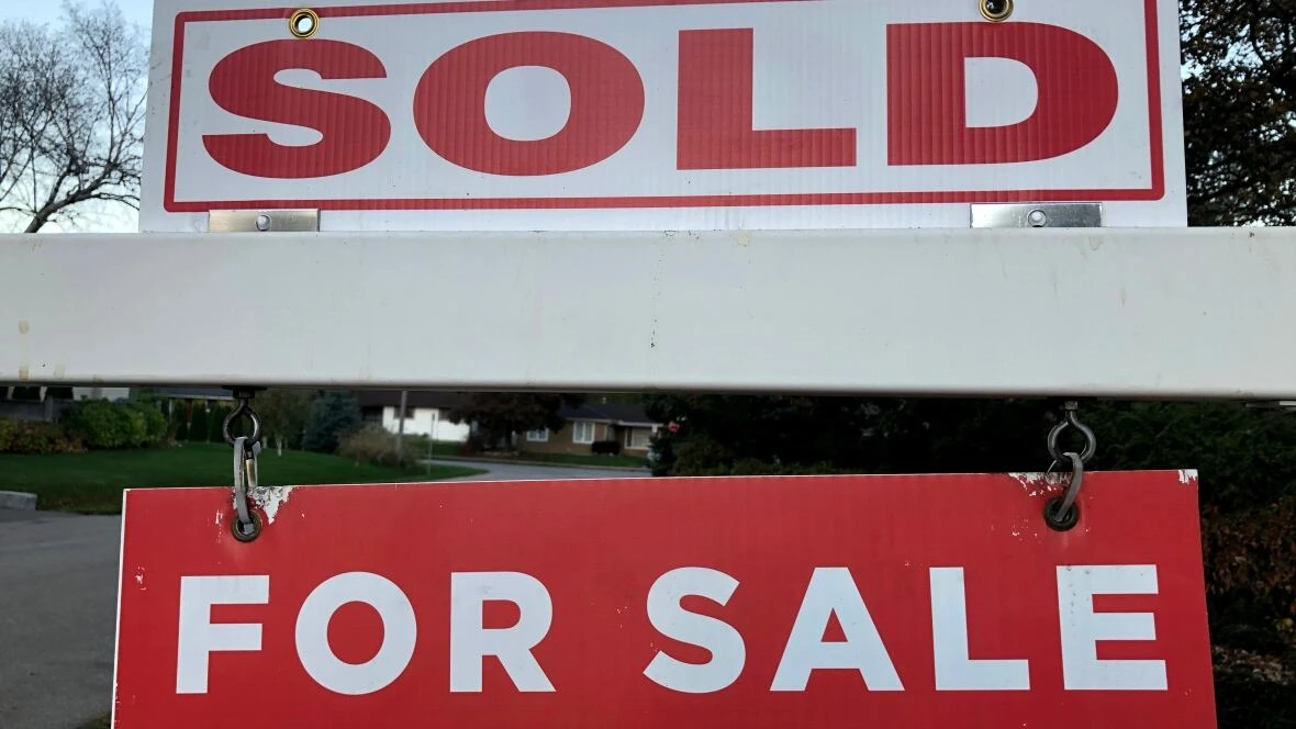 Halifax real estate listings advertising fixed-term leases as financial asset for buyers