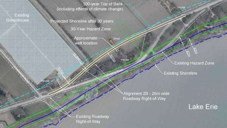 Section of eroding Wheatley shoreline road to be relocated, realigned and reopened