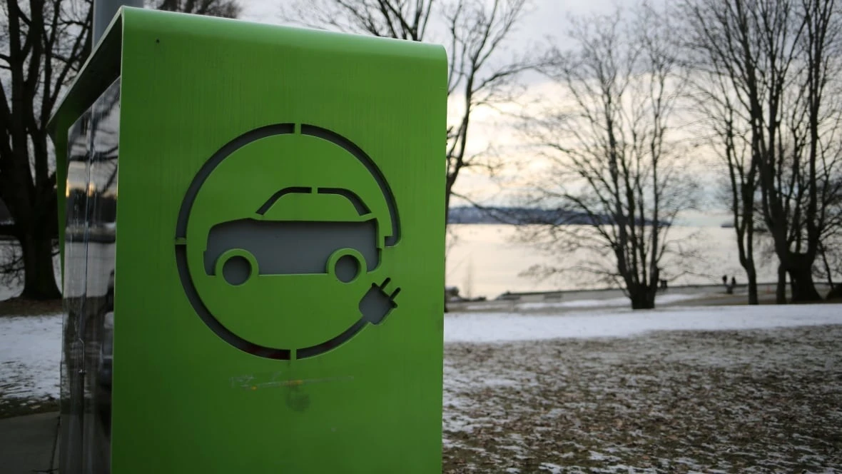 Can the ZEV mandate survive political pressure and industry objections?