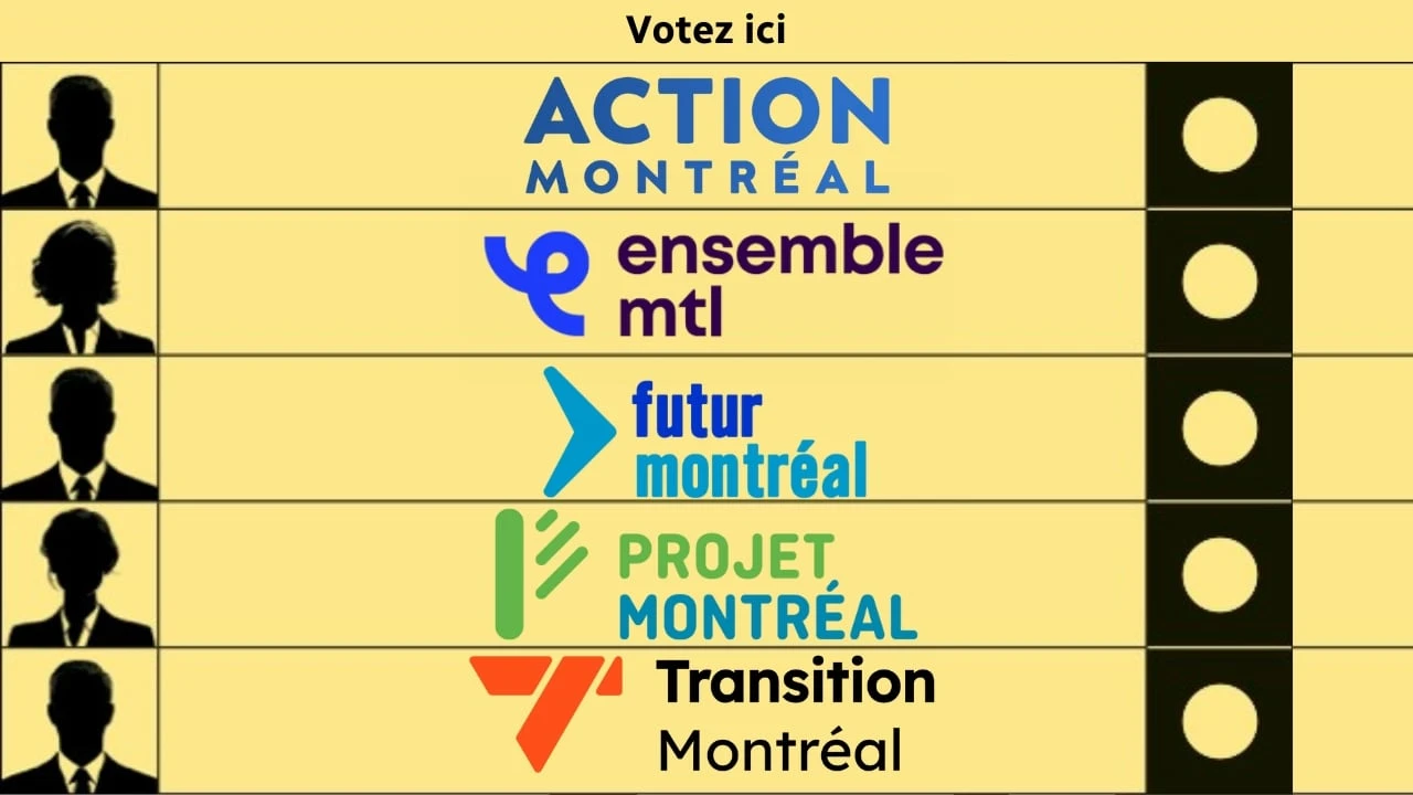 Politics in some cities revolve around municipal parties. Is that a good thing?