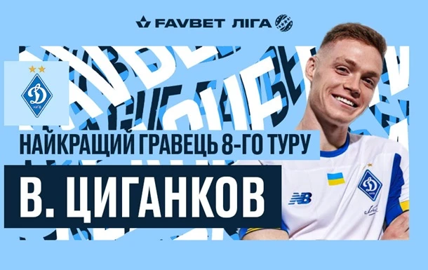 Циганков визнаний найкращим гравцем восьмого туру УПЛ