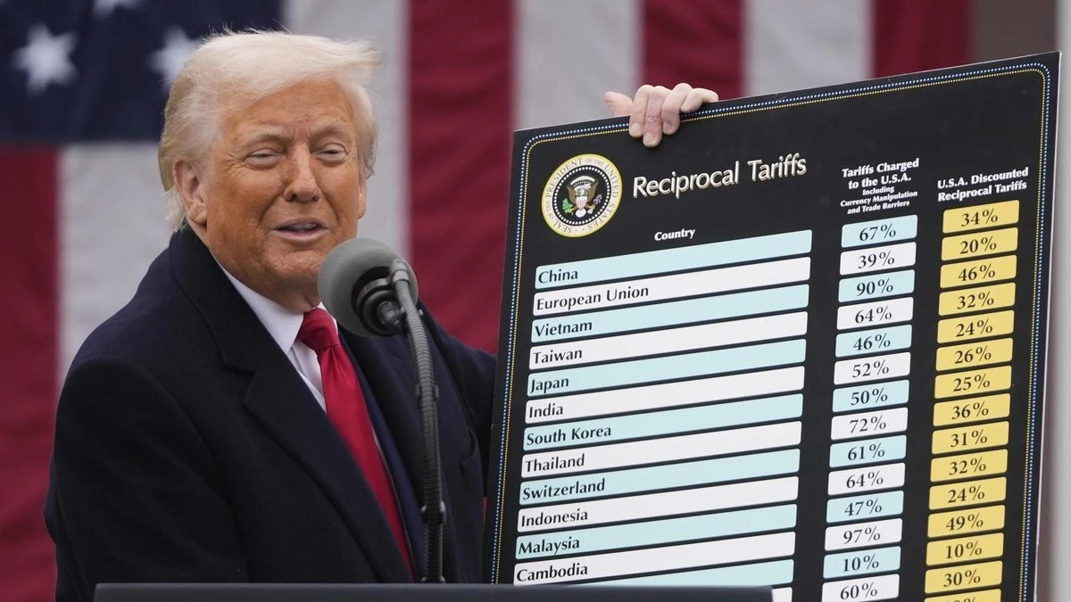 Zoll-Irrsinn gestoppt – doch Trump bleibt unberechenbar