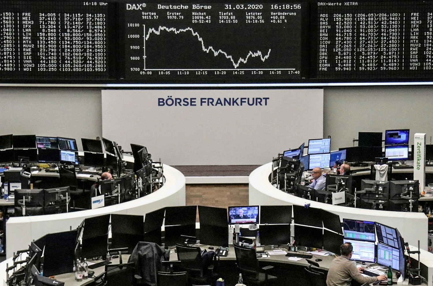 Bolsas europeias despencam com novos lockdowns devido à pandemia