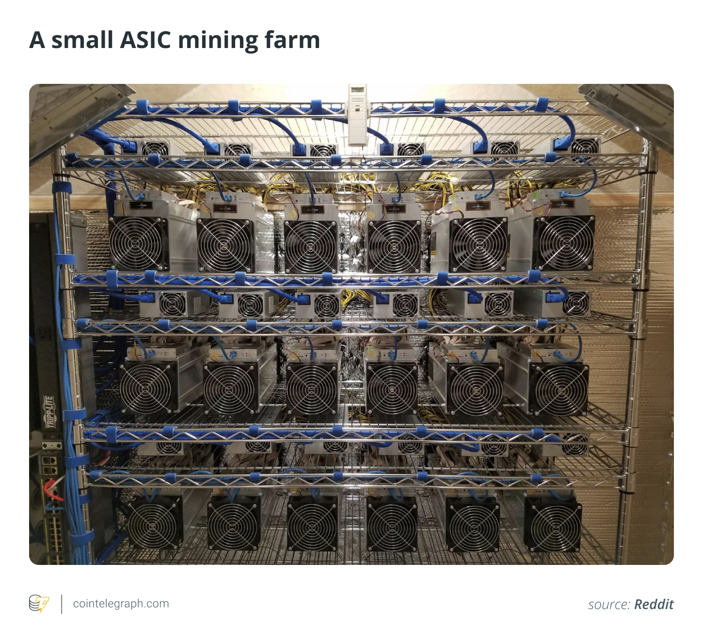  Browser-based crypto mining in 2025: Still viable or virtually dead? 