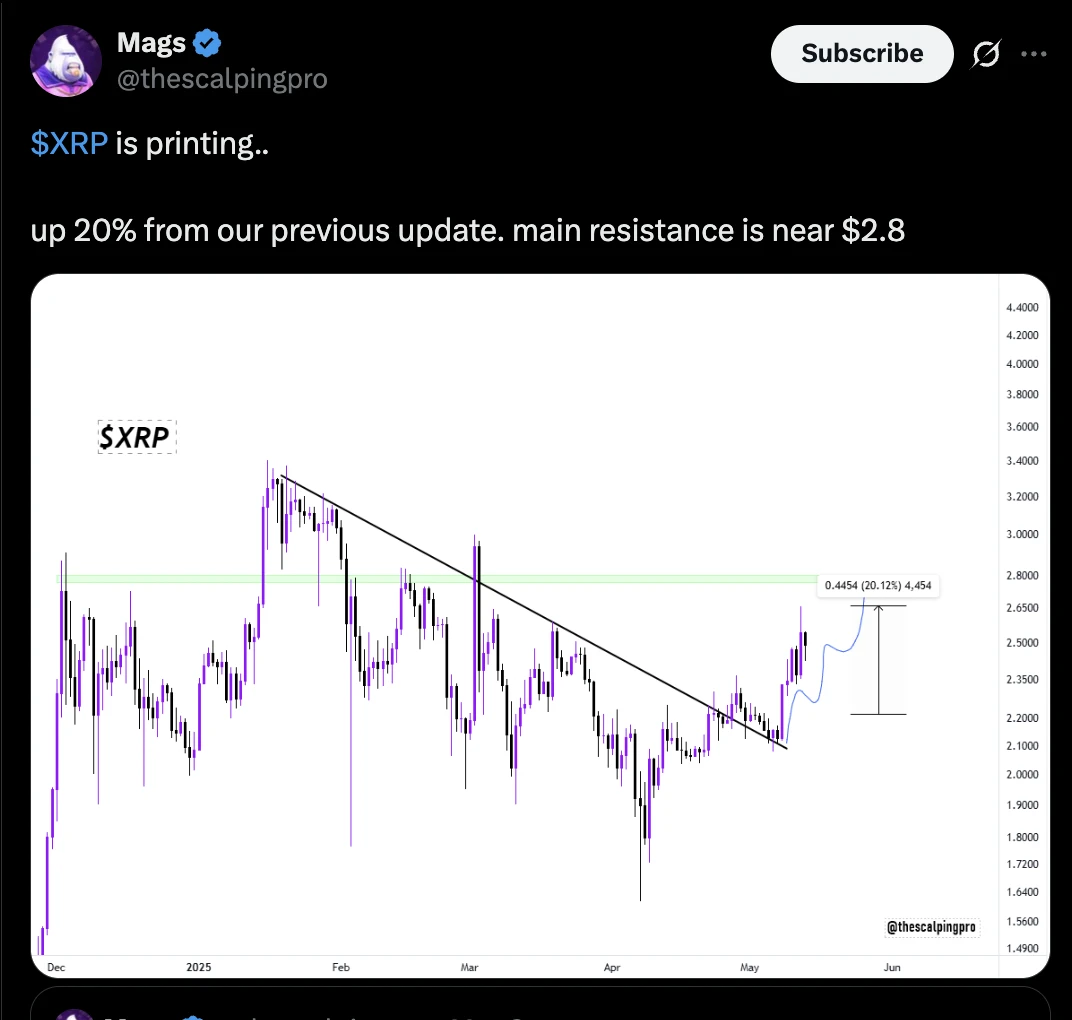  History rhymes? XRP price gained 400% the last time whale flows flipped 