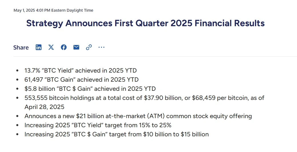  Strategy touts 13.7% YTD Bitcoin yield in earnings print 