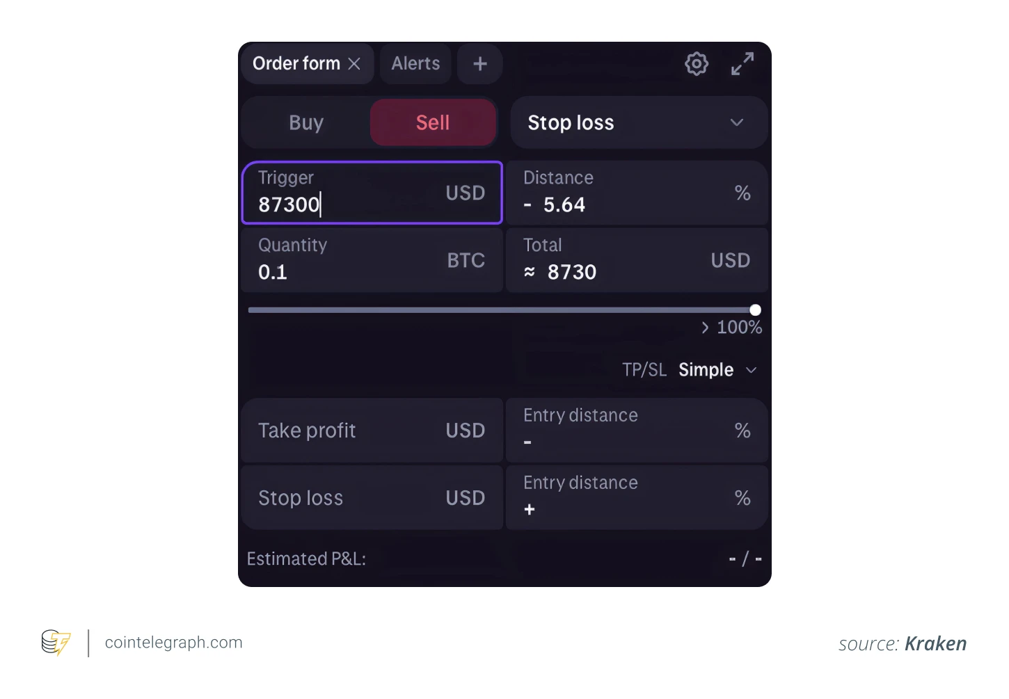  How to set up stop-loss and take-profit orders 
