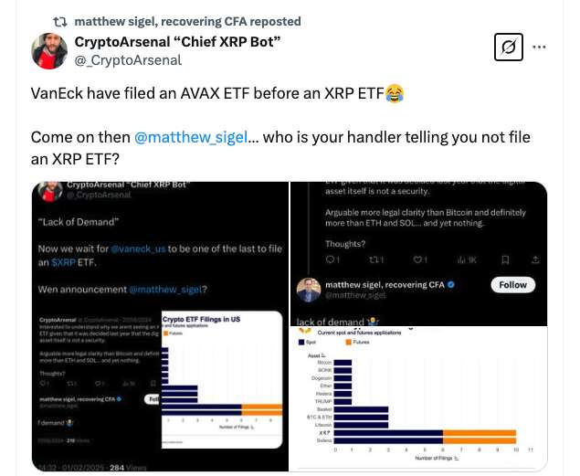  VanEck registers Avalanche ETF in US as AVAX drops 55% year-to-date 