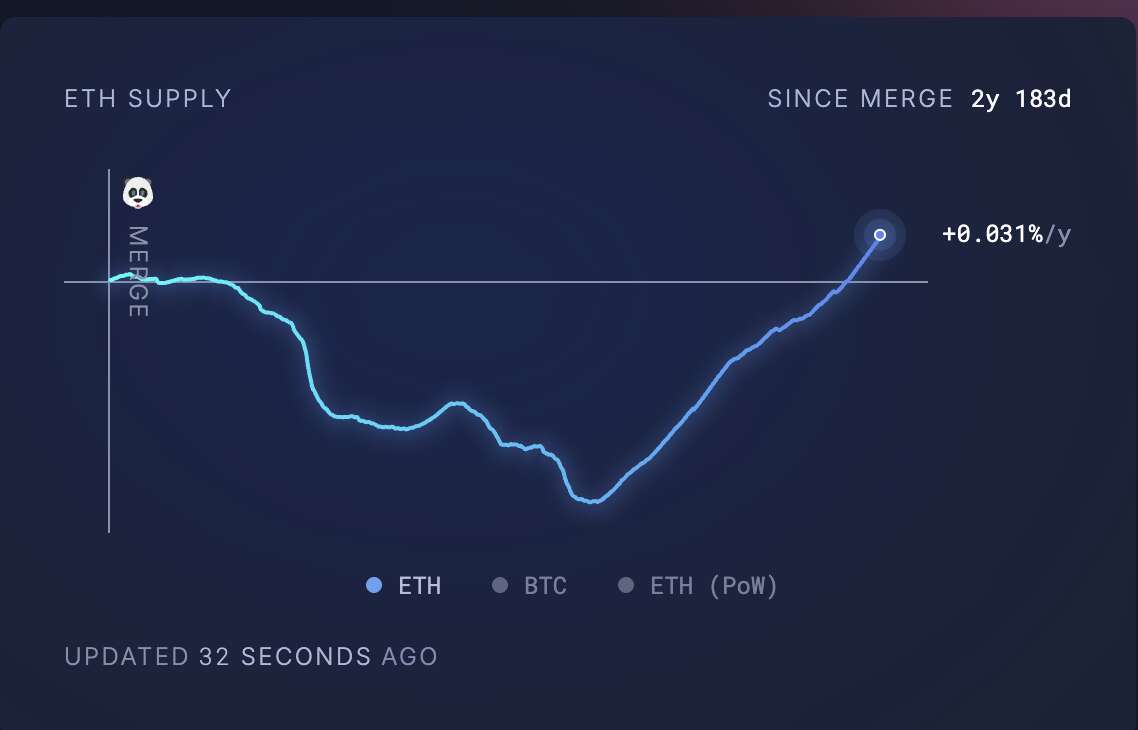  Forget Solana, XRP may flip Ethereum first amid 5-year high 