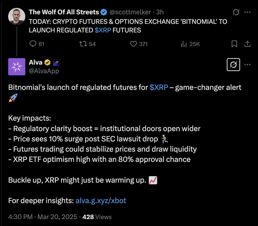  XRP price chart hints at 75% gains next as SEC ends lawsuit against Ripple 