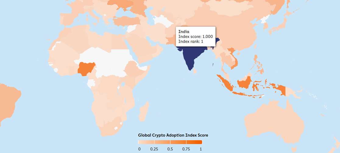  Coinbase plans India comeback with FIU registration 