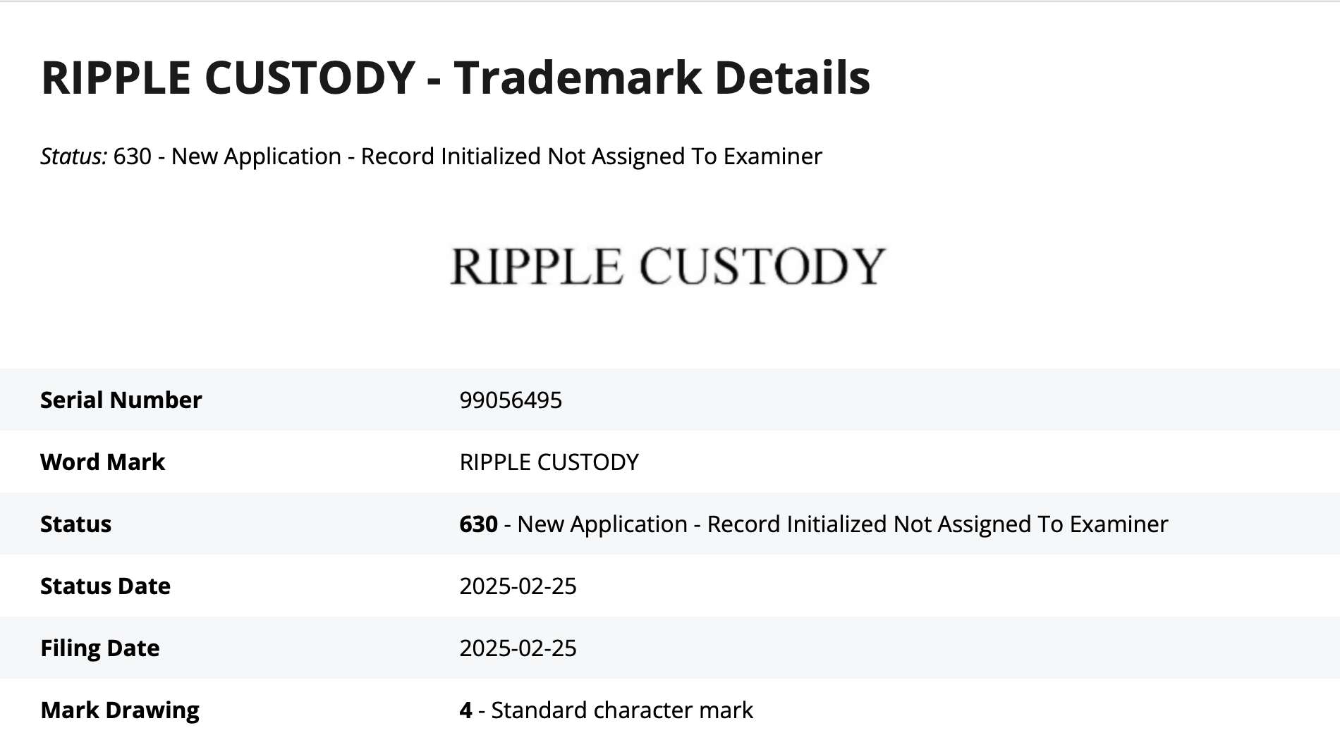  Ripple files trademark application for custody service, wallet 