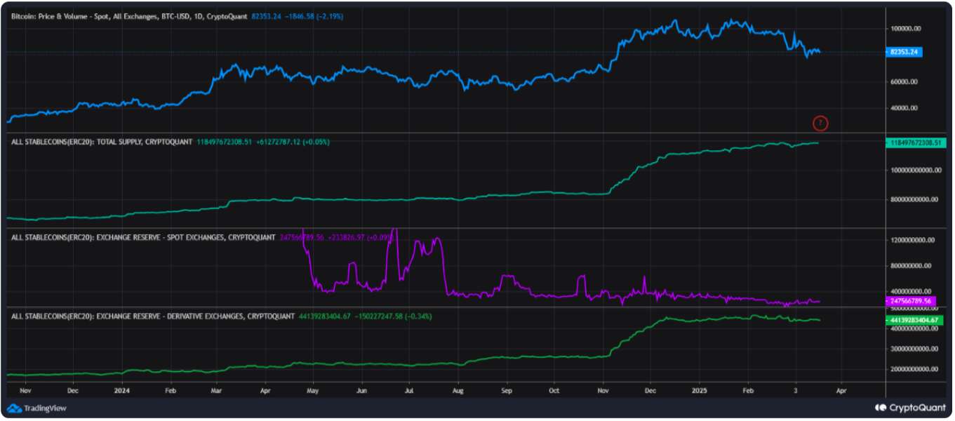  Bitcoin futures 'deleveraging' wipes $10B open interest in 2 weeks 