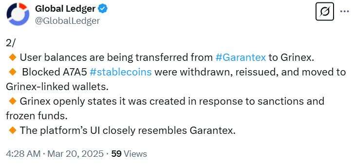  Sanctioned crypto exchange Garantex shifts millions as it reboots platform 