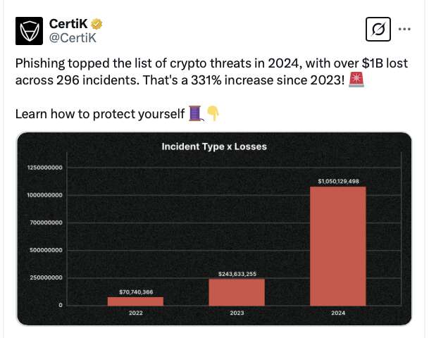  Crypto security will always be a game of ‘cat and mouse’  — Wallet exec 