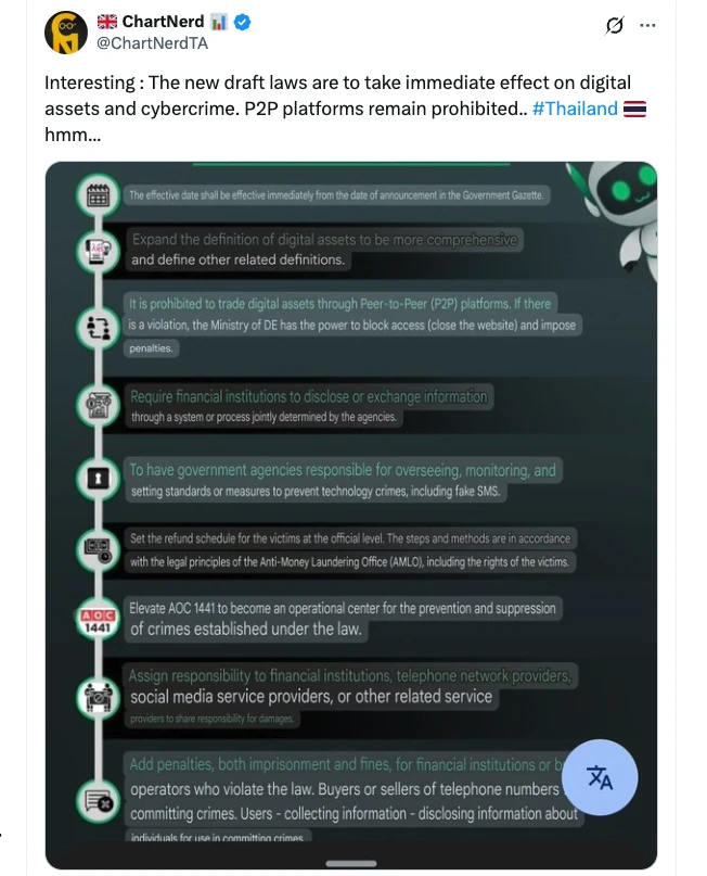  Thailand targets foreign crypto P2P services in new anti-crime laws 