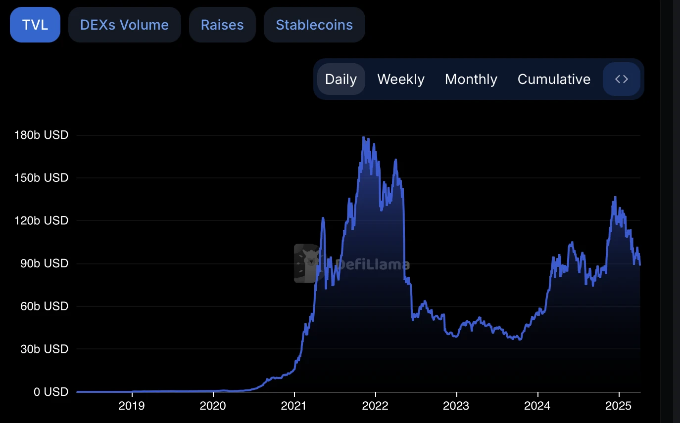  RedStone targets trading latency with new oracle on MegaETH 
