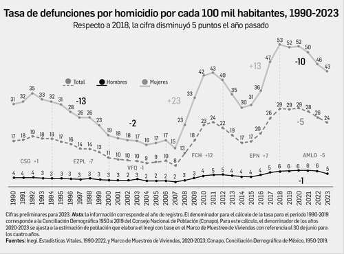 Inédita apertura al público de la reunión del gabinete de seguridad   