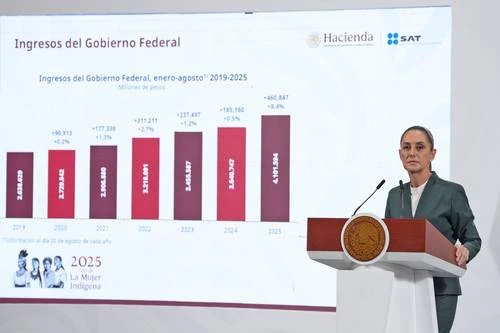 Carlos Fernández-Vega: México SA   