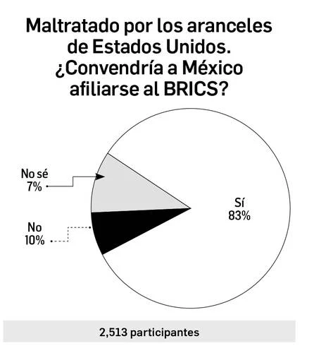 Enrique Galván Ochoa: Dinero   
