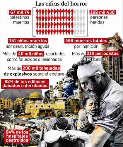 Cada día, 28 niños asesinados   