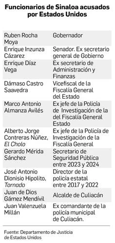Enrique Galván Ochoa: Dinero   